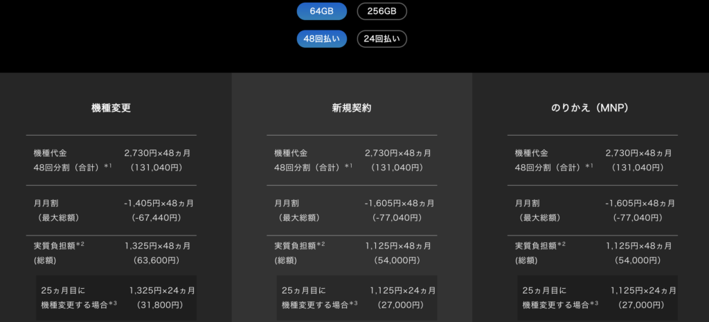 SoftBank料金表