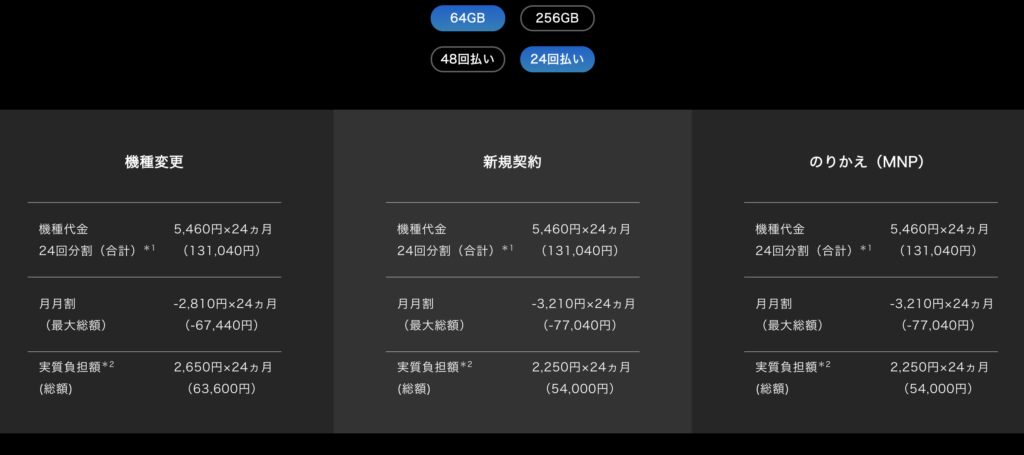 SoftBank料金表