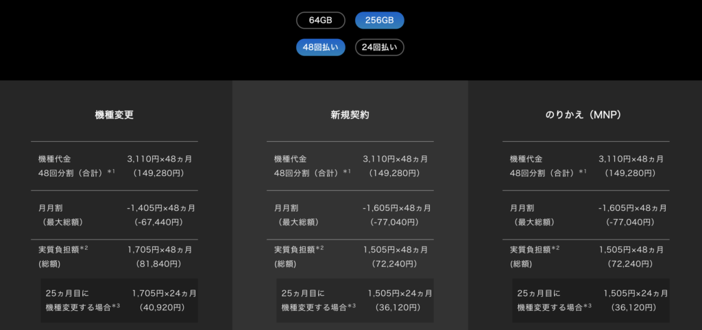 SoftBank料金表