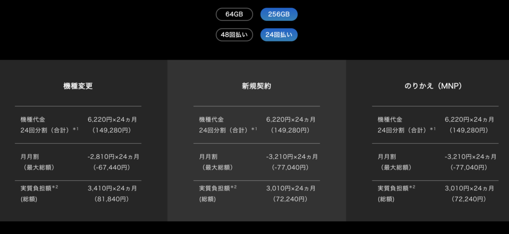 SoftBank料金表