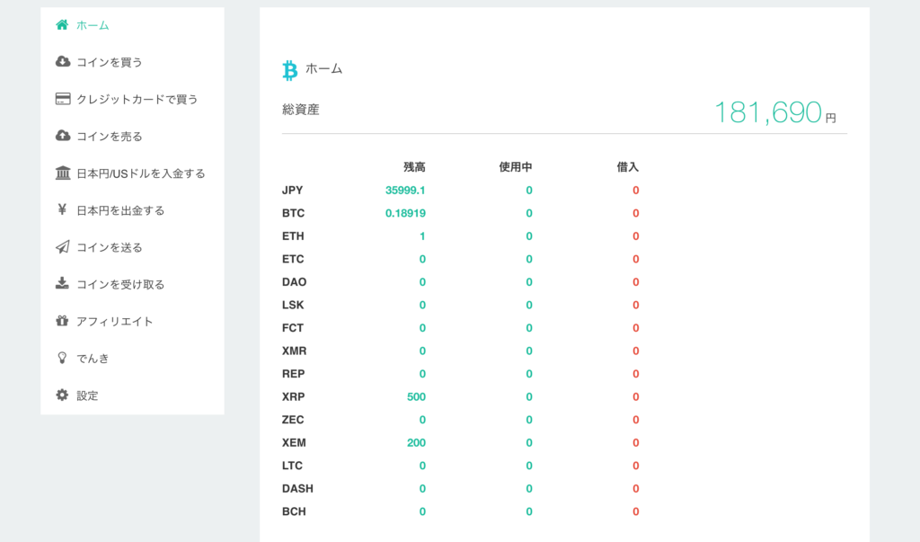 仮想通貨保有状況
