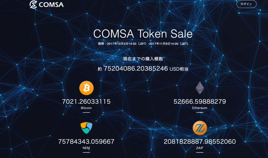 COMSA