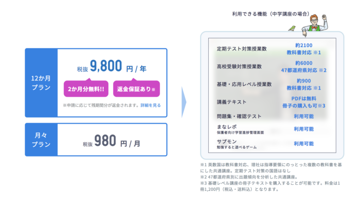 スタディサプリ中学生の料金