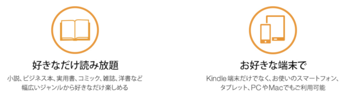 kindle Unlimitedのサービス